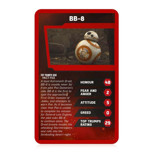 Star Wars The Force Awakens 21 Top Trumps Card Game Star Wars The Force Awakens 21 Top Trumps Card Game