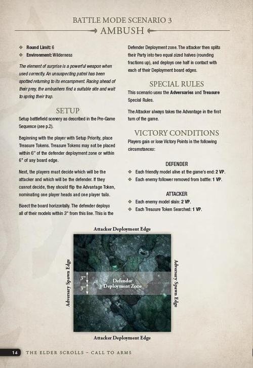 The Elder scrolls Call To Arms Core Rules Box Set
