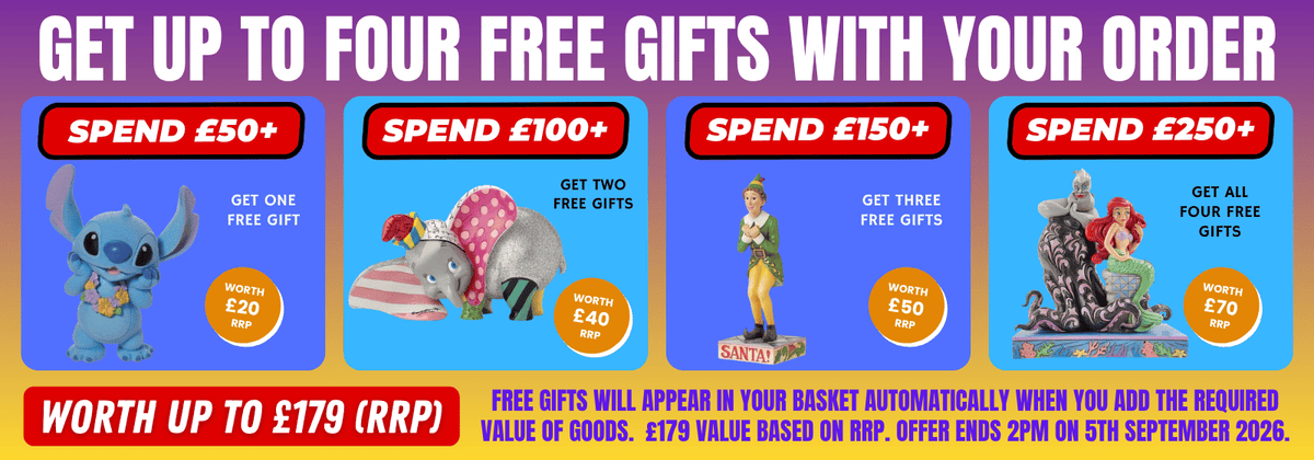 Promotional banner for a free gift offer, featuring four blue panels with different free gift images and with text offering up to four free gifts when spending £50, £100, £150, and £250 respectively.