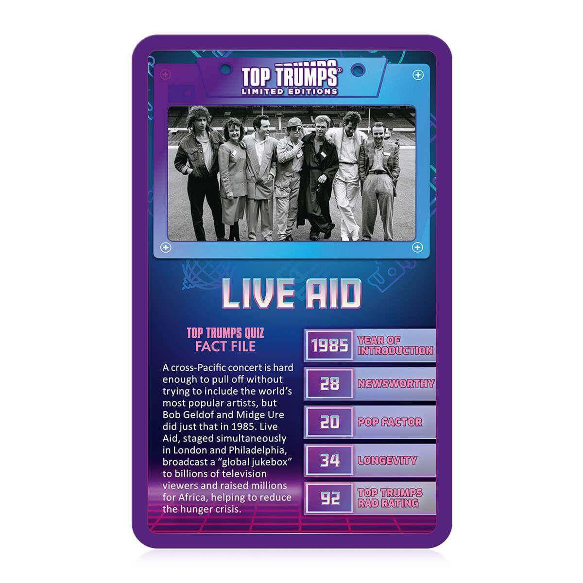 Let's Go Back To The 1980's Top Trumps Card Game