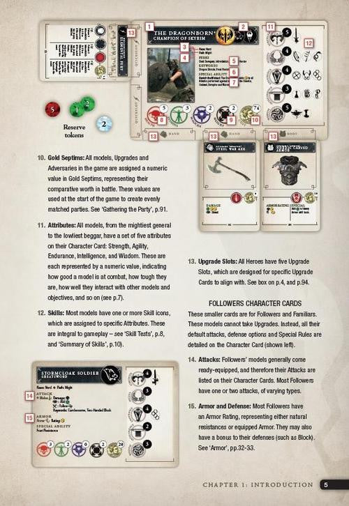 The Elder scrolls Call To Arms Core Rules Box Set