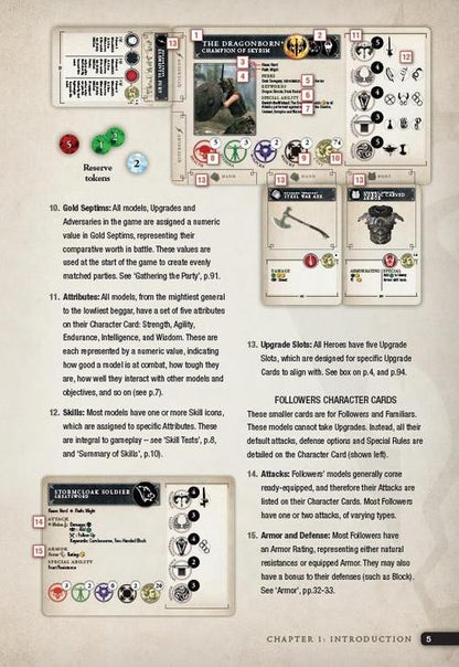 The Elder scrolls Call To Arms Core Rules Box Set