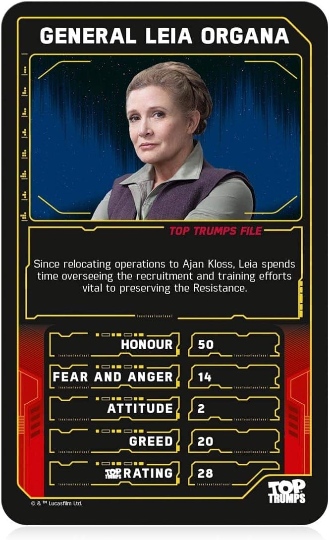 Star Wars The Rise of Skywalker Top Trumps Card Game
