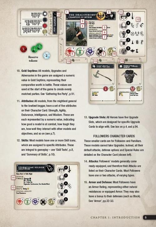 The Elder scrolls Call To Arms Core Rules Box Set