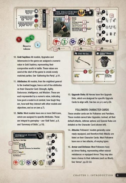 The Elder scrolls Call To Arms Core Rules Box Set